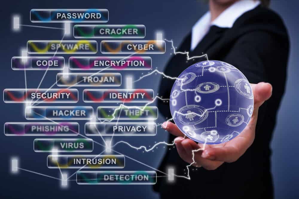 Why Your Business Needs Cybersecurity Protection