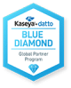 Secure Data Protection Service